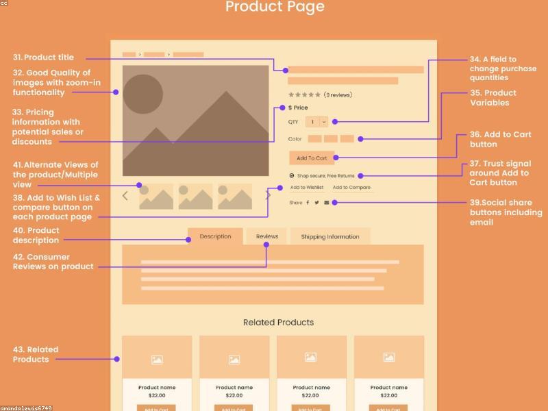 On-Page SEO preview 3