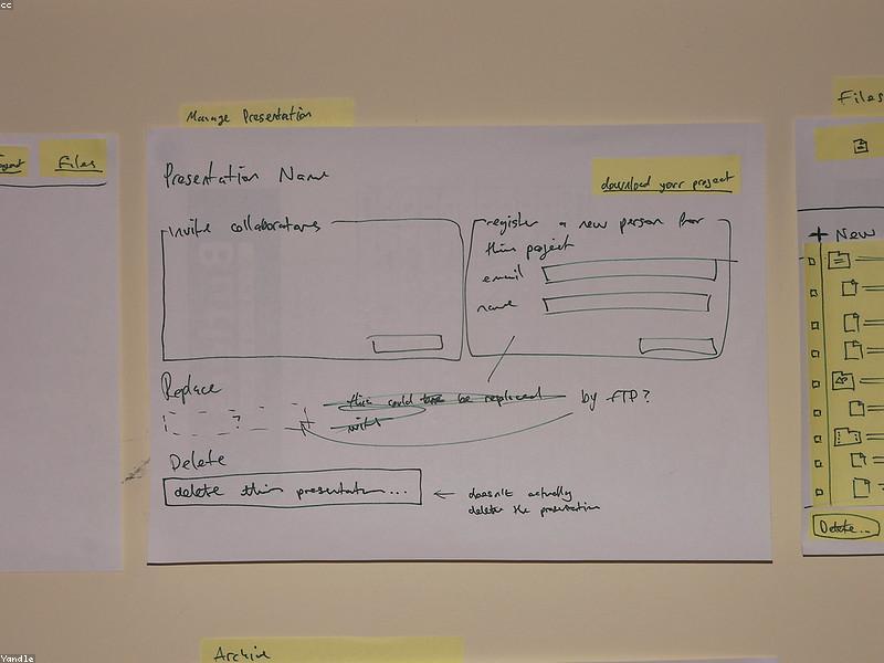 UX Audit & Redesign preview 2